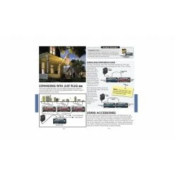 WOODLAND SCENICS The Complete Guide To Model Scenery -Walthers shop C1208 f 5